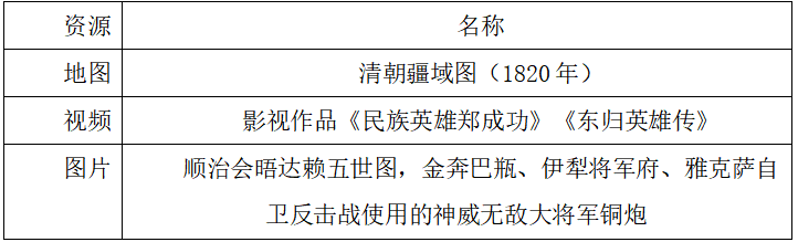 2020年山东省烟台市莱州市教师招聘考试题(图4)