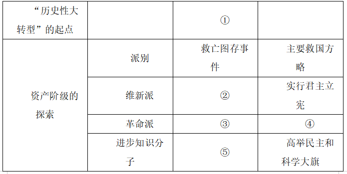 2020年山东省烟台市莱州市教师招聘考试题(图9)