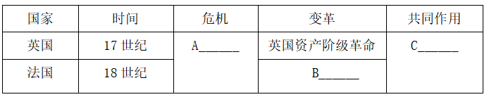 2020年山东省烟台市莱州市教师招聘考试题(图10)