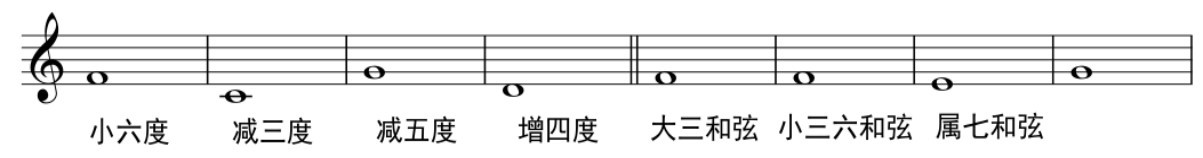 2020年山东省泰安市多区县教师公开招聘考试《高中音乐》题(图15)