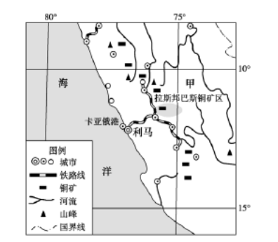 2020年山东省潍坊市安丘市公开教师招聘《高中地理》考试题(图5)
