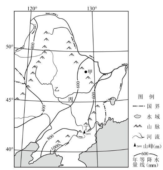2020年山东省潍坊市安丘市公开教师招聘《高中地理》考试题(图11)
