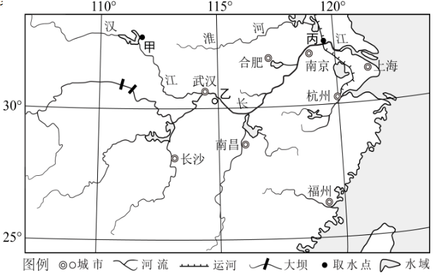 2020年山东省潍坊市安丘市公开教师招聘《高中地理》考试题(图12)
