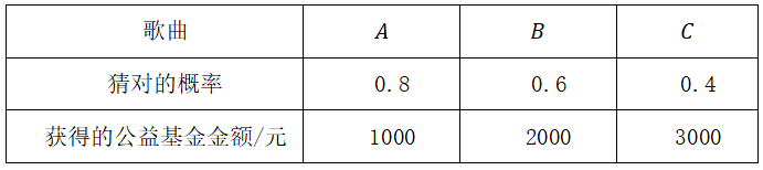 2021年山东省临沂市教师招聘考试题（数学）(图130)