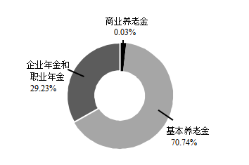 2021年山东省临沂市教师招聘考试题(图2)