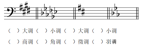 2021年5月23日山东省聊城市茌平区教师招聘考试（音乐）题(图10)