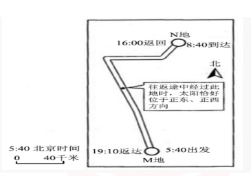 2021年8月1日山东省临沂市教师招聘(地理学科)试题(考生回忆版)(图2) 2021年8月1日山东省临沂市教师招聘(地理学科)试题(考生回忆版)(图2)