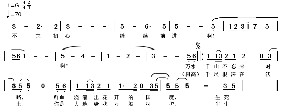 2021年5月30日山东省菏泽市教师招聘考试（音乐）题(图8)