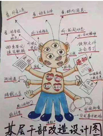 2020年9月20日四川省考（乡镇）面试题(图1)