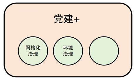 2024年3月31日四川省选调生面试题（结构化小组）（网友回忆版）(图1)