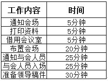 2018年6月3日天津市公务员面试真题(图1)