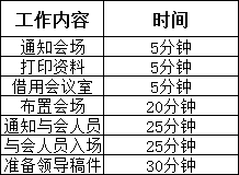 2018年6月3日天津市公务员面试真题(图2)
