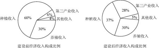 2021年7月24日山东省日照市莒县教师招聘考试题《小学数学》(图11)