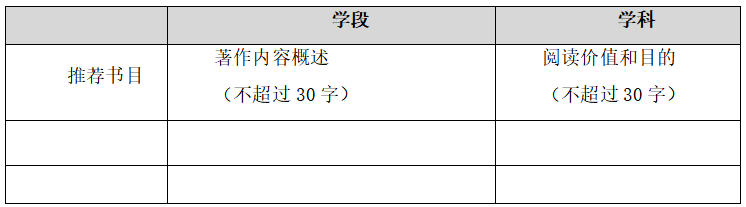 2022年7月24日山东省济宁市教师招聘《公基+教基》考试题(图1)