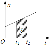 2019年3月30日江苏省扬州市教育局所属事业单位教师招聘《初中物理》考试题(图3)