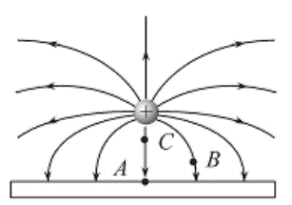 2019年3月30日江苏省扬州市教育局所属事业单位教师招聘《初中物理》考试题(图21)