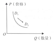 2019年江苏省连云港市灌云县教师招聘考试题(图1)