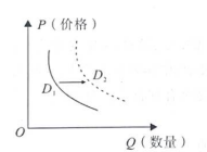 2019年江苏省连云港市灌云县教师招聘考试题(图3)