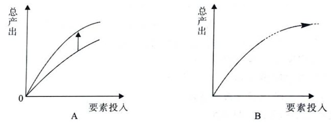 2019年江苏省连云港市灌云县教师招聘考试题(图8)