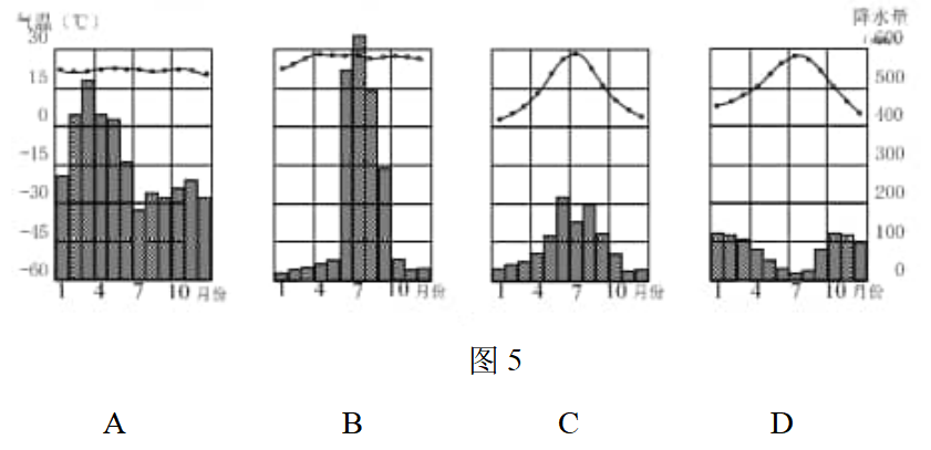 2019年江苏省宿迁市宿城区教师招聘考试《初中地理》题(图5)