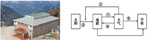 2019年江苏省宿迁市宿城区教师招聘考试《初中地理》题(图8)