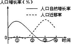 2019年江苏省宿迁市宿城区教师招聘考试《初中地理》题(图16)