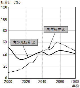 2019年江苏省宿迁市宿城区教师招聘考试《初中地理》题(图19)