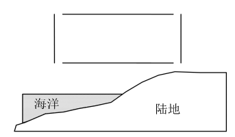 2019年江苏省宿迁市宿城区教师招聘考试《初中地理》题(图21)