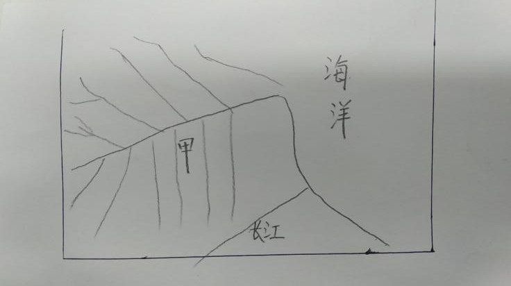 2019年3月10日江苏省徐州市丰县公开教师招聘《初中地理》考试题(图1)