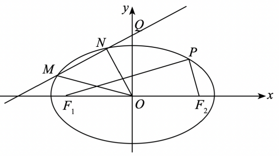 2019年江苏省淮安市教师招聘《高中数学》考试题(图90)