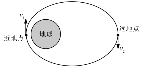 2020年江苏省常州市武进区教师招聘笔试题(图20)