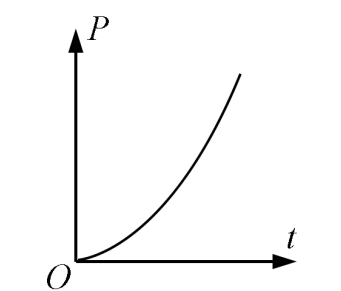 2020年江苏省常州市武进区教师招聘笔试题(图34)