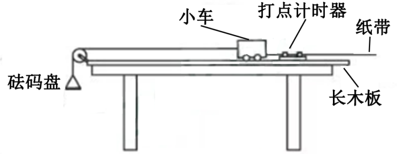 2020年江苏省常州市武进区教师招聘笔试题(图94)