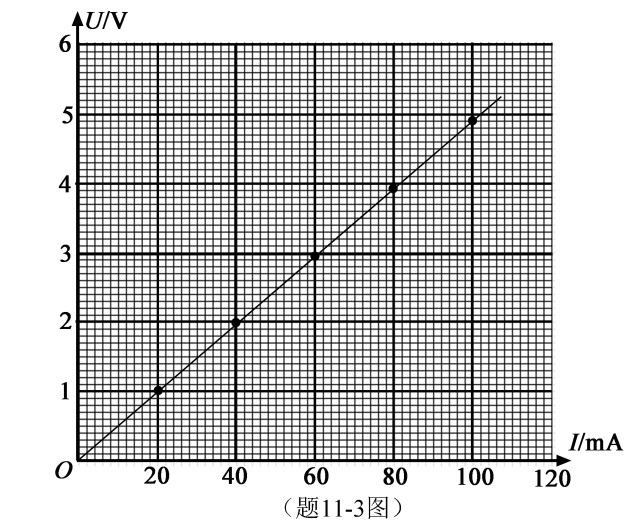 2020年江苏省常州市武进区教师招聘笔试题(图118)