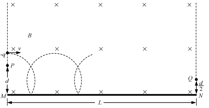 2020年江苏省常州市武进区教师招聘笔试题(图165)