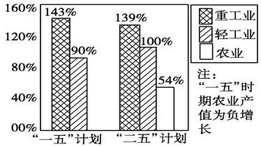 2020年江苏省扬州教招高中试卷题(图2)