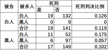 2020年7月30日江苏省徐州市沛县教师招聘《数学》题(图8)