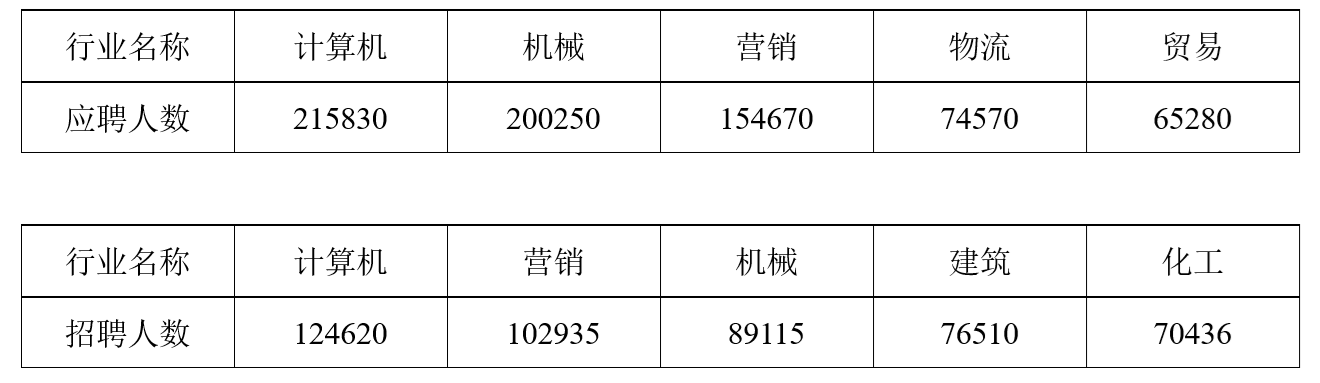 2020年江苏省连云港市灌南县教师招聘考试试题 （中学数学）(图79)