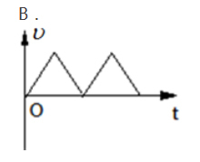2020年江苏省镇江市润州区教育系统公开招聘《物理学科》考试题(图5)