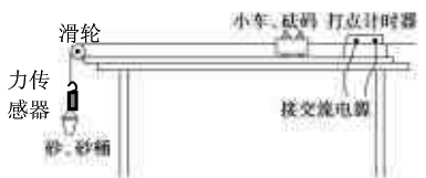 2020年江苏省镇江市润州区教育系统公开招聘《物理学科》考试题(图36)