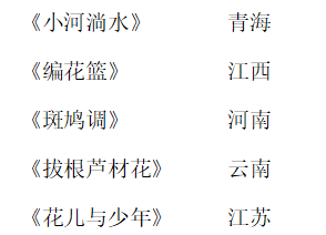 2021年江苏省扬州市公开招聘教师考试题（小学）(图2)