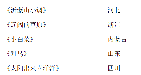 2021年江苏省镇江市教师招聘考试题（小学）(图1)