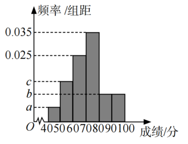 2021年江苏省泰州市海陵区教师招聘考试试题（数学）(图77)