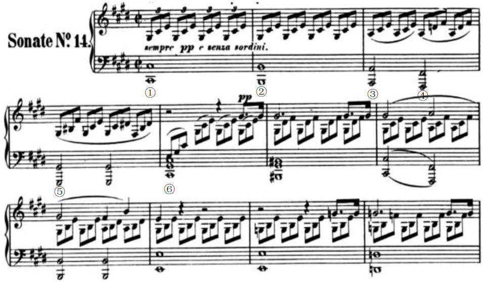 2021年江苏省南京市教师招聘考试（音乐）题(图23)