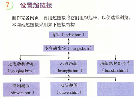 2021年江苏省南京市江北新区教师招聘考试《中小学信息技术》题(图1)