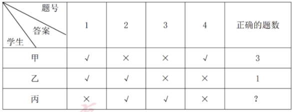 2022年江苏省南京市教师招聘考试题《公共知识》（考生回忆版）(图1)