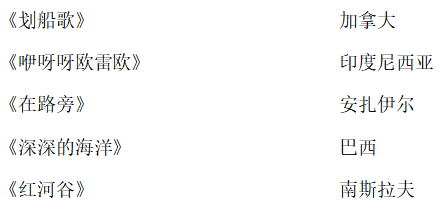 2022年江苏省宿迁市沭阳县教师招聘考试题（中学音乐）(图4)