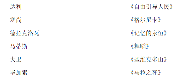 2022年江苏省苏州市相城区《小学美术》考试题(图1)