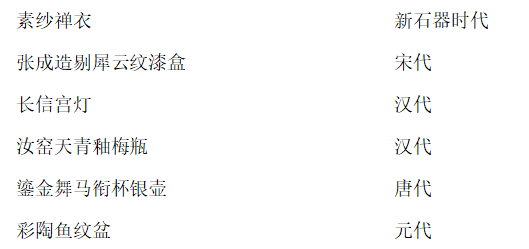 2022年江苏省苏州市相城区《小学美术》考试题(图3)