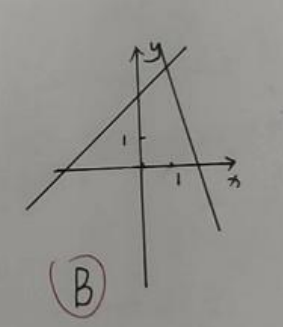 2022年江苏省常州市新北区备案制《小学数学》考试题(图39)